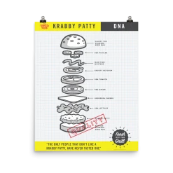Circlegraphics The Krusty Krab DNA Premium Satin Poster Home & Office